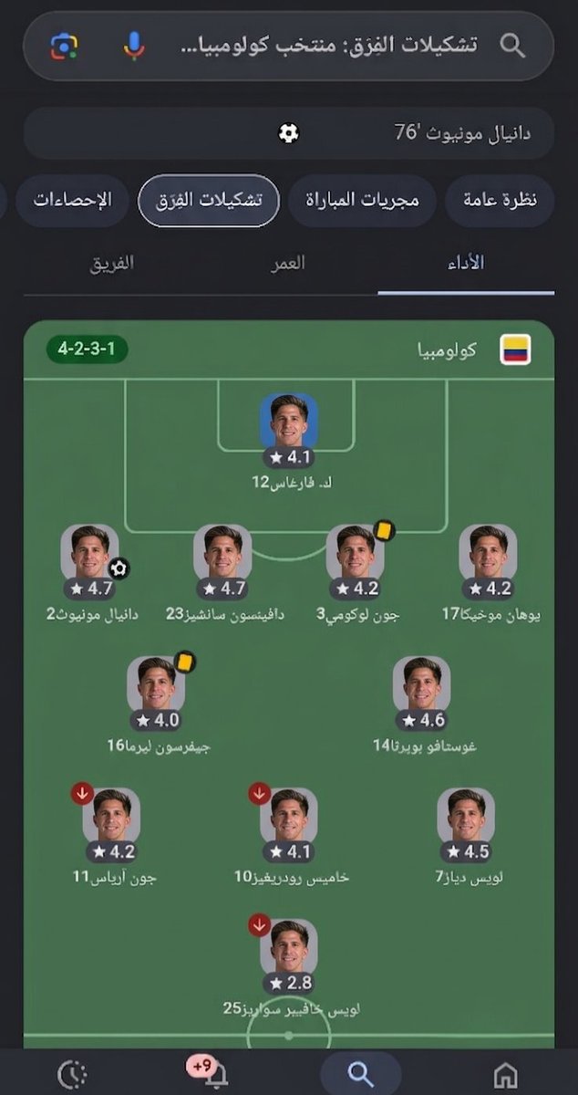 1MosNes's tweet photo. @Capitano_M14 المنتخب عبارة عن... بس ل لفل أعلى فنياً https://t.co/8MJ14zm9we