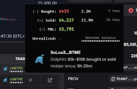 thigpin95688's tweet photo. ⚡️ PROFIT ALERT ⚡️
Join here 👉: https://t.co/zYc0Ddd6d6
🔹 Token: $prov
🔹 CA: 9bNNfsNpi4kRP9JdQHjeVRHpjazoshvEJzLykLLEpump
🔹 Total Profit: +$3K 🚀

Manual traders are still refreshing charts while the bot is printing.

#Solana #SOL #MemeCoin https://t.co/jDnUUQXo8h