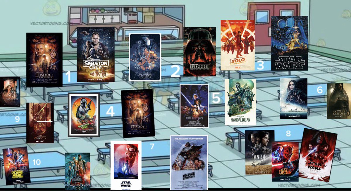 NRey003's tweet photo. Star Wars fans, I wonder which table is everyone going on (I personally will go on table 7 as much as I like TFA) https://t.co/Dj2p1hLZIR