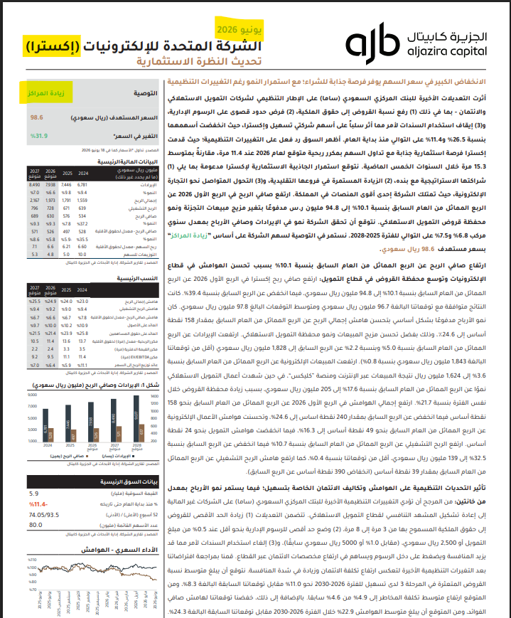THE WOLF OF TASI ™ tweet media