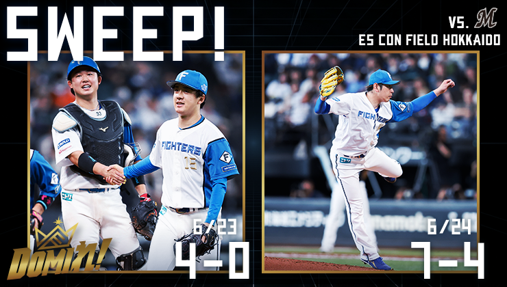 FightersPR's tweet photo. 🎊同一カード2連勝🎊

《ファイターズチャンピオンシリーズ2026》は見事スイープ

この勢いで、ドミっていこう🔥
引き続き熱いご声援をお願いします！

次戦は6/26(金)ベルーナドームでのライオンズ戦！

✅試合カレンダーはこちら
https://t.co/jWQYgWBmzj

#ドミれ
#lovefighters https://t.co/TvziRNwI4B