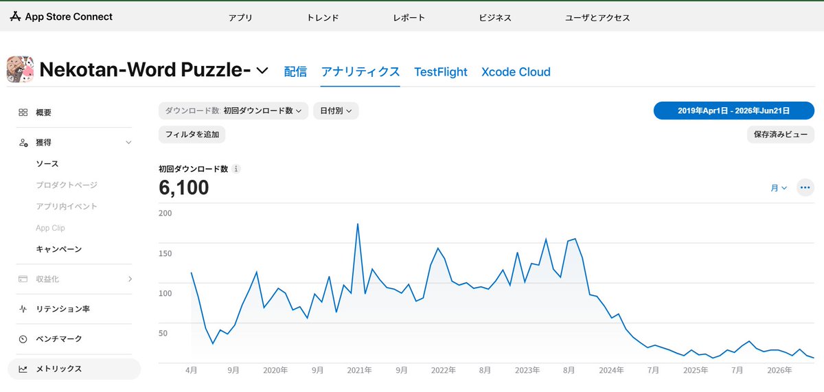 ZakkyTech tweet picture