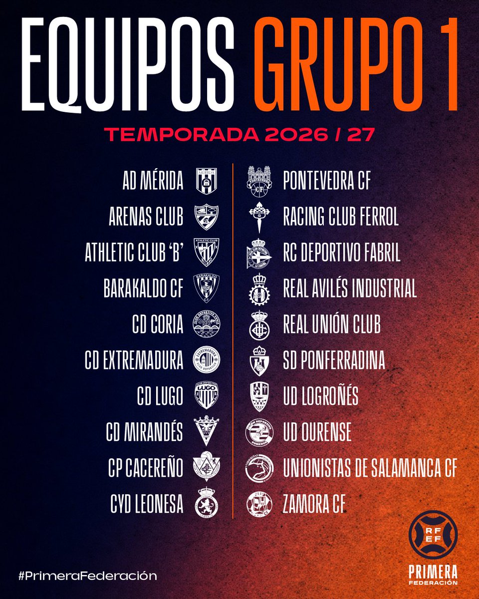 infutbolgalicia's tweet photo. ✅️𝗢𝗙𝗜𝗖𝗜𝗔𝗟 GRUPO GALLEGO✅️
♻️ @PontevedraCFSAD @racingferrolsad @CDeportivoLugo @DeporCanteira @UDOurense2014
-#Mérida -@CyDLeonesa
-#Arenas -#Aviles
-@BarakaldoCF -#RUnion
-@CDCORIA -@SDP_1922
-@EXT_UD -@UnionistasCF
-@CDMirandes -@UDLogrones
-#Cacereño -#Zamora https://t.co/7pmjXsd5Fn