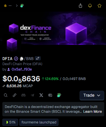 DexFiChain's tweet photo. $DFIA has now been updated on @GeckoTerminal.

CA: 
0x2cfbbc48aea04959758f657b19d684ef409affff

This marks another important milestone for the DexFiChain ecosystem, and we're just getting started. 

More developments are on the way🚀.

#DexFiChain #DFIA #BNBChain #GeckoTerminal #DeFi