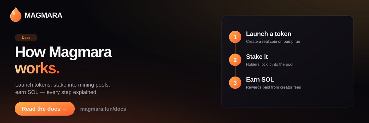 magmarafun's tweet photo. How Magmara works — in three steps:

1. Launch a real token on https://t.co/gJvi6cadv8
2. Holders stake it into the pool
3. Everyone earns SOL, funded by creator fees

Non-custodial by design — you sign every transaction yourself.

Read the docs → https://t.co/BUrPgbAyl3 https://t.co/9Hfj0iAqFa