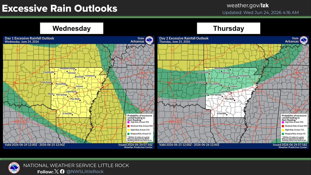 Most of AR is under a marginal risk of severe weather through tonight ...