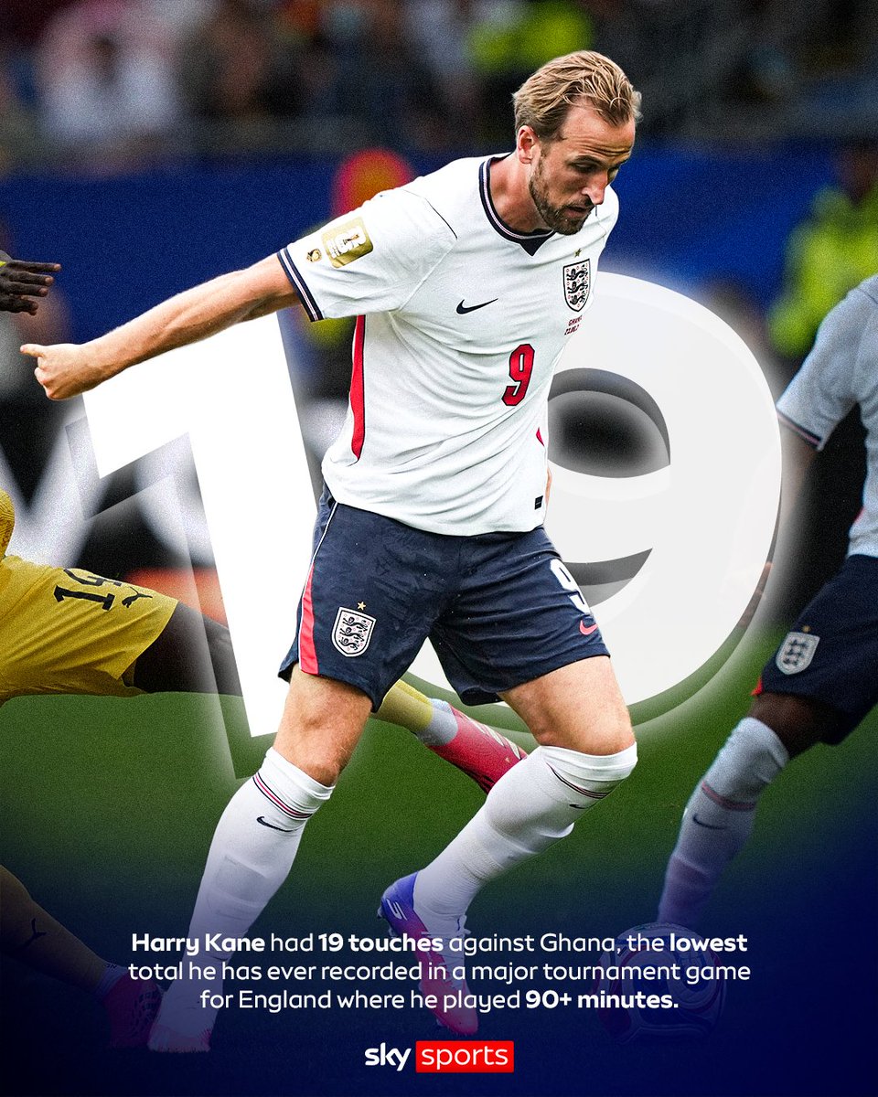 Sky Sports Football tweet media