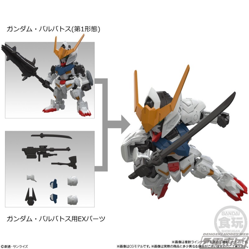 ガンダム　プレイマット　当選品　バルバトス　非売品 今日の話題】可動ユニットを搭載した食玩フィギュア「MOBILITY JOINT