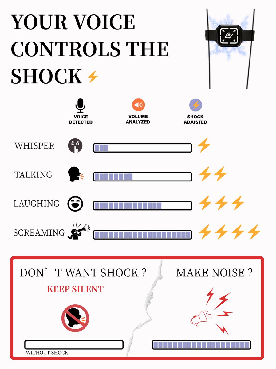 YokoNex_X's tweet photo. The louder it gets,
the stronger the shocks.

Wear it to the busiest place you can find.

Everyone around you becomes part of the game. https://t.co/Ne1qURlNI1