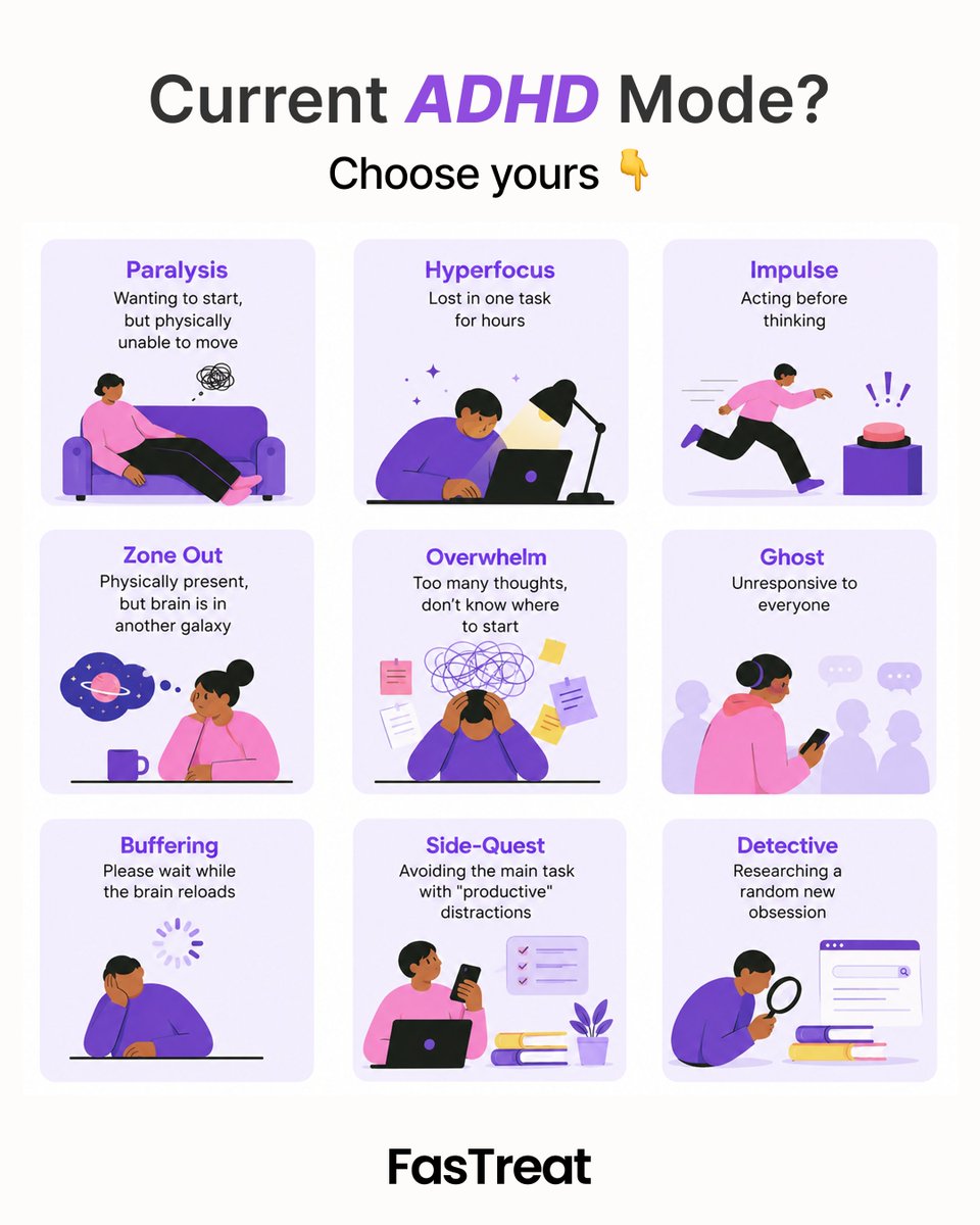 fastreat_'s tweet photo. ADHD does not always show up in one obvious way.

Some days it may look like procrastination or paralysis.
Other days, it may look like hyperfocus, impulsive decisions, emotional overwhelm, or constantly switching between tasks.

Which “ADHD mode” feels most familiar to you?#ADHD https://t.co/0DchMsVCwr