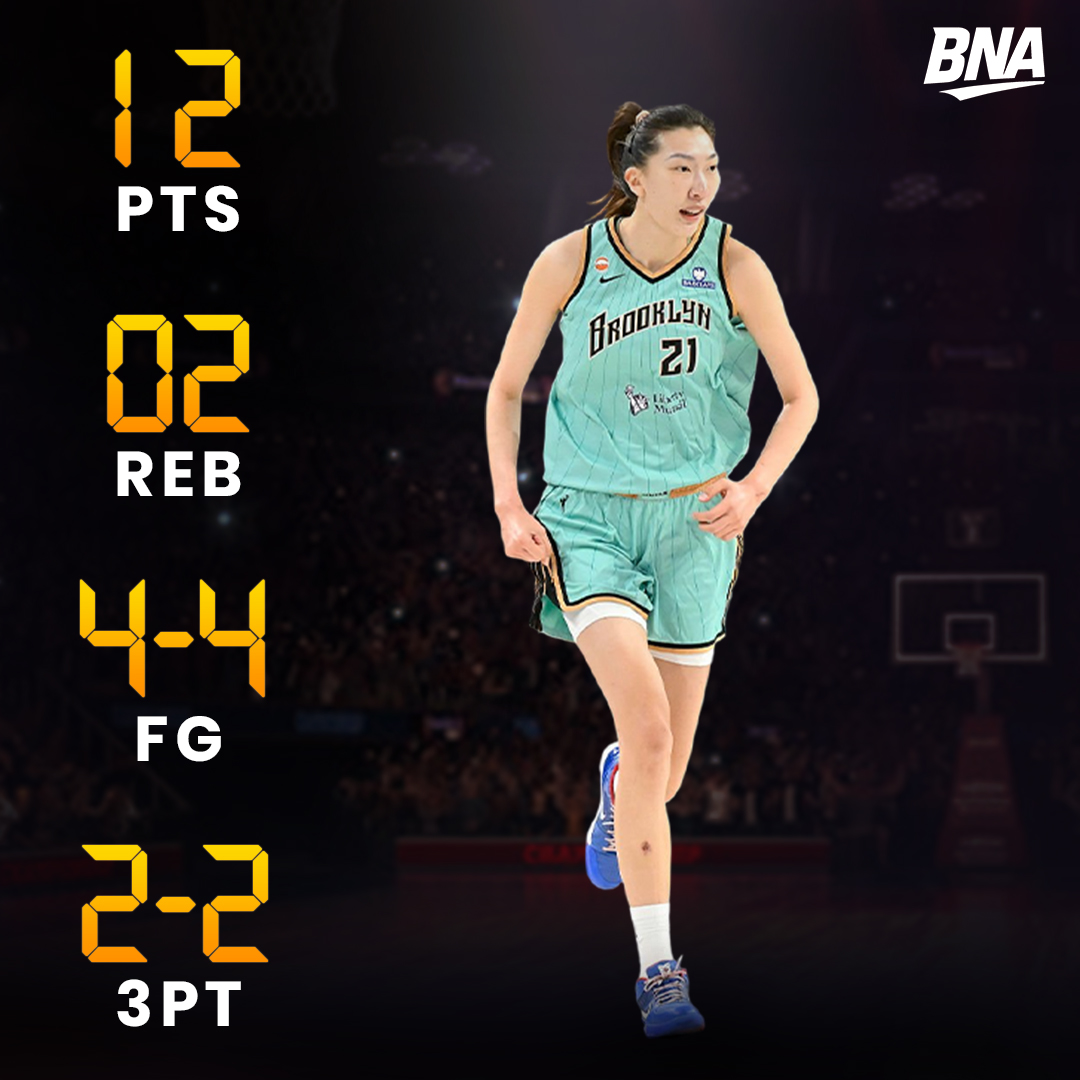 AusBballnews's tweet photo. Han Xu made the most of her opportunity against Las Vegas. 👏🏀
The Liberty centre provided an efficient scoring spark, helping New York secure a valuable road win over the Aces. 🔥
Another encouraging performance from the Chinese international. 🇨🇳✨
#hanxu #newyorkliberty #wnba #sports #hoops #basketball