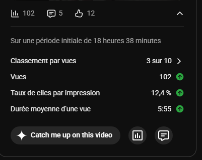lwethhh's tweet photo. genre même cette vidéo est recommandé a personne, je comprends pas https://t.co/oGJ3hV7lca
