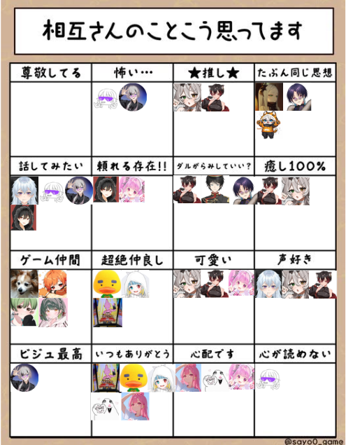 tetra_log's tweet photo. よし、忘れてたけどやったぞ https://t.co/rDM1gBmr7Y
