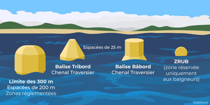 Préfecture maritime de la Méditerranée tweet media