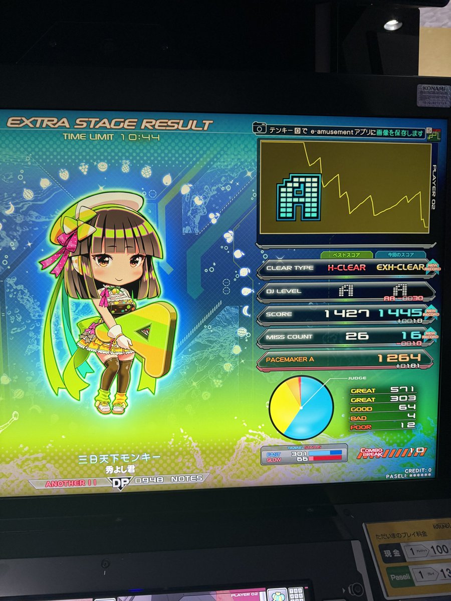 pico_w's tweet photo. 三日天下モンキーエクハ！！ https://t.co/CPrg35CGJv