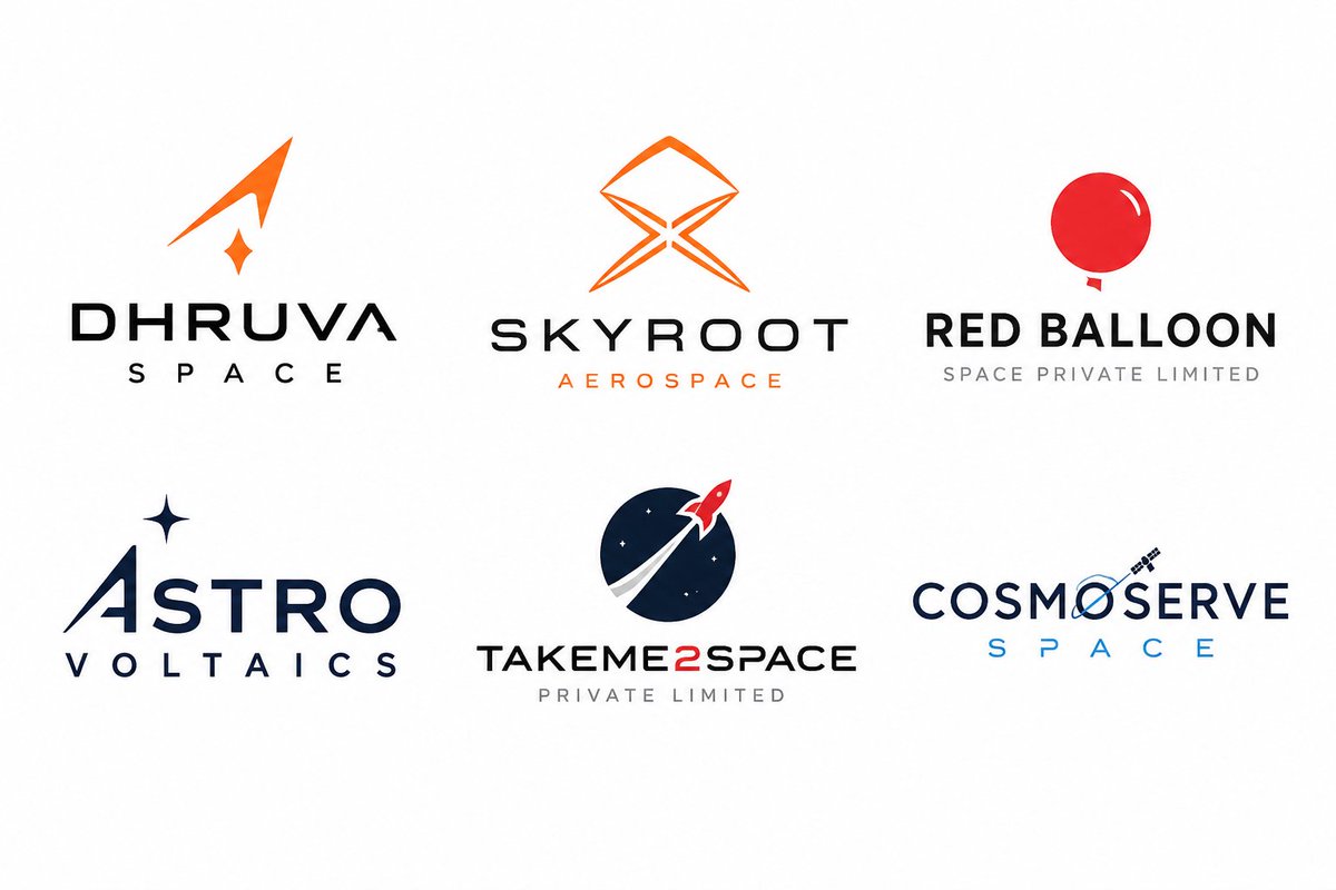 hydinfra's tweet photo. 🚀 Success stories like Skyroot and Dhruva Space are fueling a new spacetech startup wave in Hyderabad

🔹 Hyderabad now hosts 95 spacetech startups, with 12–15 added in the last two years
🔹 The ecosystem has attracted $331M+ in funding, with Skyroot and Dhruva accounting for nearly half
🔹 Strong aerospace infrastructure, manufacturing capabilities, testing facilities, academia, T-Hub and T-Works continue to drive growth
🔹 Startups like Skyroot, Dhruva Space and Red Balloon are increasingly serving global customers, strengthening Hyd's position as a leading spacetech hub