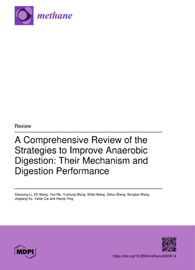 Methane MDPI tweet media