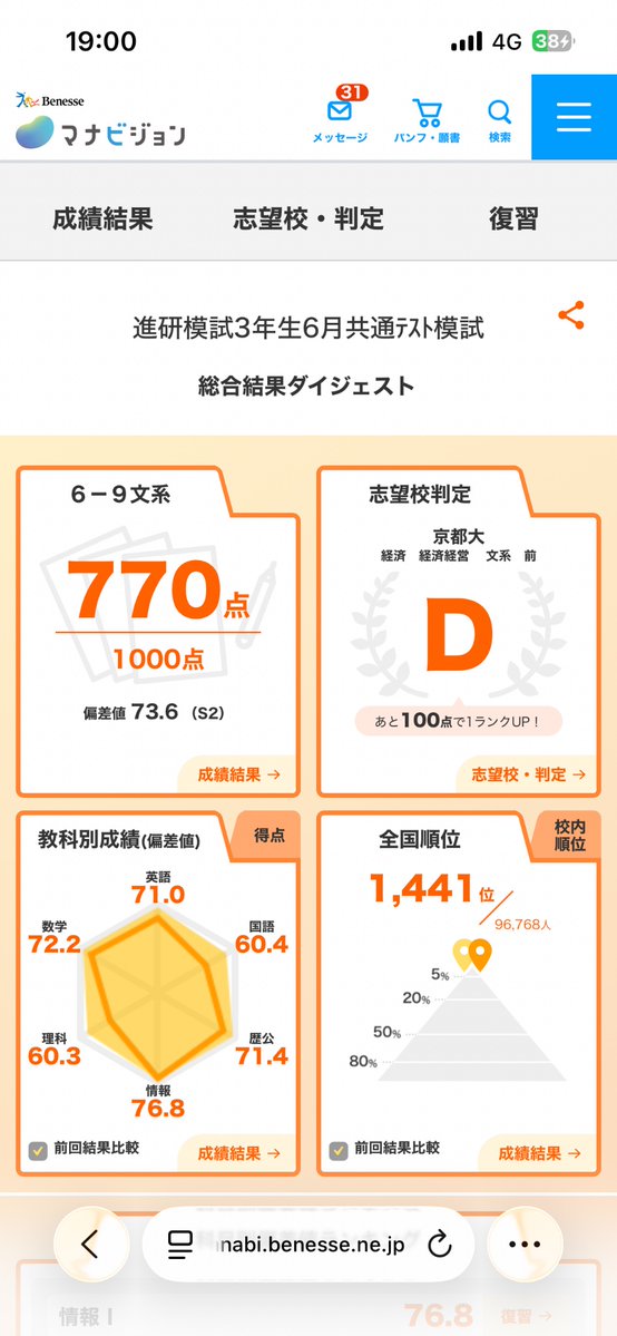 渡邉(狂徒) tweet media