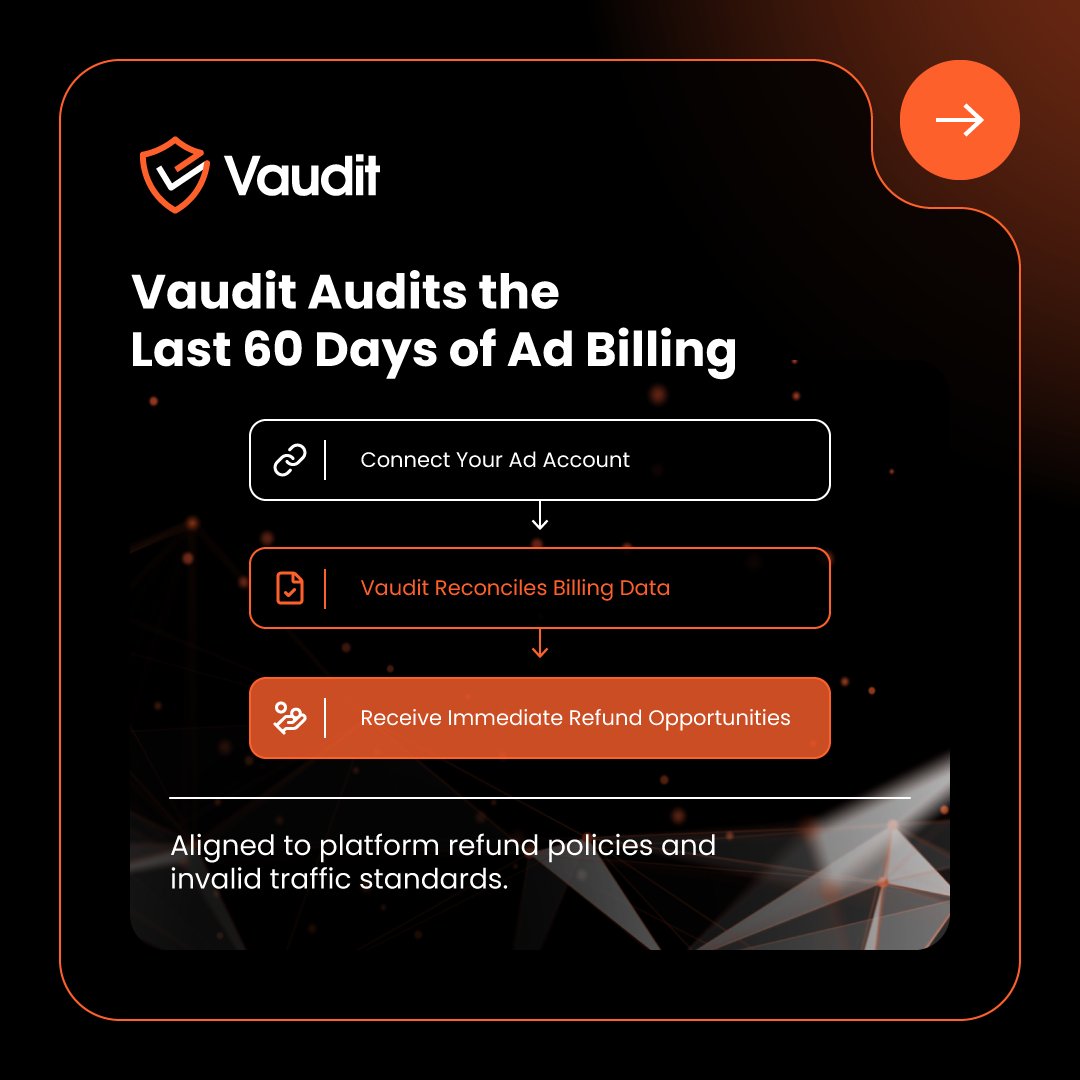 VauditApp's tweet photo. $37.7B was lost to ad fraud and invalid traffic in 2024.

Have you ever independently verified your Google or Meta bill?
Most advertisers haven't.

Vaudit audits the last 60 days of ad billing. 

Start your free Historical Refund Audit:
https://t.co/aHq8GfAF3z

#AdTech #PaidMedia https://t.co/b8RuWKxGUj