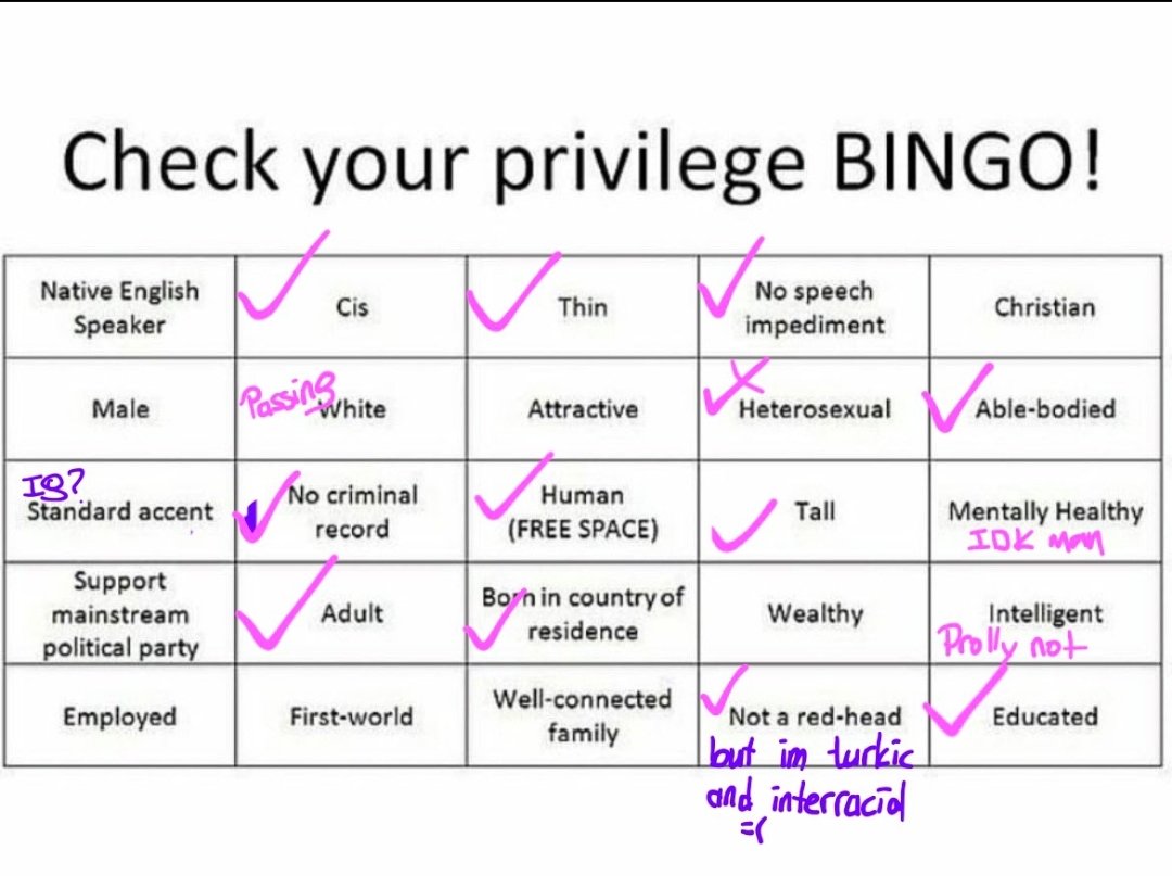 Apheliio's tweet photo. I aint feeling the privilege at all https://t.co/NiglWDyRhA