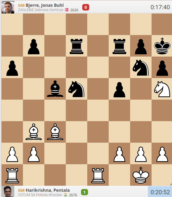NewInChess's tweet photo. The Polish Extraliga finishes today. In the following game from Round 8, White has the advantage. But he managed to win the game with a little combination. Can you see it? https://t.co/GDH0EMEpRD