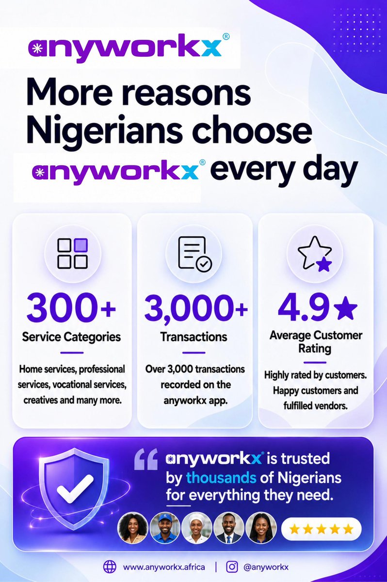 AnyworkX tweet media