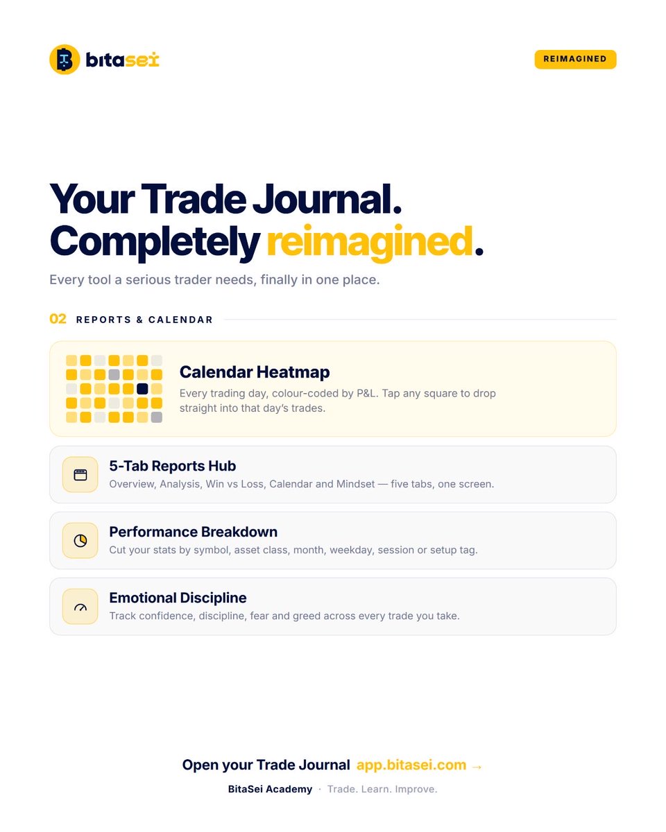 bitasei_academy's tweet photo. Multiple accounts. One clean journal.

Connect all your broker accounts — even several on the same broker. Filter trades and reports by account. Stays in sync across web and mobile.

Open yours 👉 https://t.co/DEiDP93B9O

#tradingjournal #forextrading #cryptotrading #bitasei https://t.co/LhvYsYXHVt