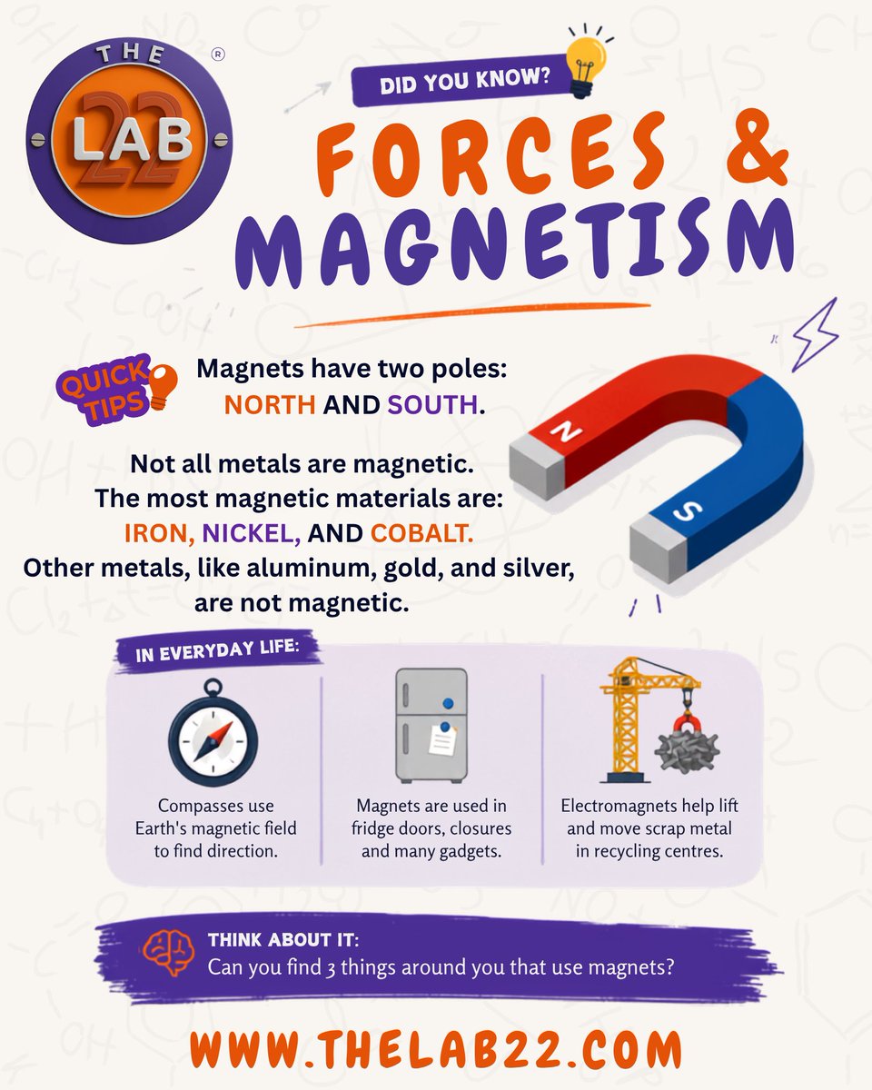 TheLab22STEM's tweet photo. 🔍 Did You Know? Forces & Magnetism Are All Around Us! 🧲

From the compass that helps us find our way to the magnets hidden inside everyday gadgets, forces and magnetism play an important role in the world around us.

At THE LAB22, we believe that the best way for children to understand science is to experience it firsthand.

Our interactive STEM programmes help primary pupils explore exciting topics such as Forces & Magnetism, Electricity, Sound, Materials, and Energy through engaging, hands-on learning.

We are proud to offer a completely STEM programme for primary schools at NO COST, helping make high-quality STEM education accessible to more children.

Even better, for schools within a 10-mile radius, we also cover the cost of transport to our facilities.

If you're a teacher, science lead, headteacher, or school leader, we'd love to welcome you for a visit and show you how our programmes can support your curriculum and inspire your pupils.

📧 Contact us at enquiries@thelab22.com to arrange a visit and learn more about our STEM opportunities.

Together, let's spark curiosity, encourage discovery, and inspire the next generation of scientists, engineers and innovators.🚀

THE LAB22
https://t.co/1ofcAEcMGS

#STEMEducation #primaryeducation #primaryschool #ScienceEducation #forcesandmagnetism #STEMLearning #HandsOnLearning #schooltrips #scienceforchildren #FutureScientists #teachersuk #primaryteachers #EducationMatters #STEMforAll #LearningThroughDiscovery #scienceinschools #ukschools #TeacherResources #InspiringYoungMinds #TheLAB22