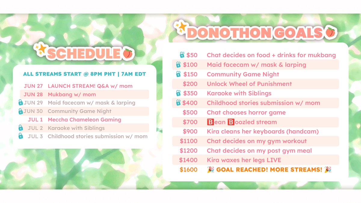 KiraOmori's tweet photo. 🍑✨ MAMA OMORI DONOTHON ✨🍑

I'm hosting my FIRST-EVER donothon for my mom's medical bills this weekend! Peep the schedule, goals, and incentives below 🤰

🏁 Starts June 27 @ 8 PM GMT+8
📝 Not all stream days are guaranteed; some are unlockable!
🎉 7-Day stream! A LOT OF EM W/ MY MOM 🎉

Please take the time to read the charity/donothon info doc, found in replies!