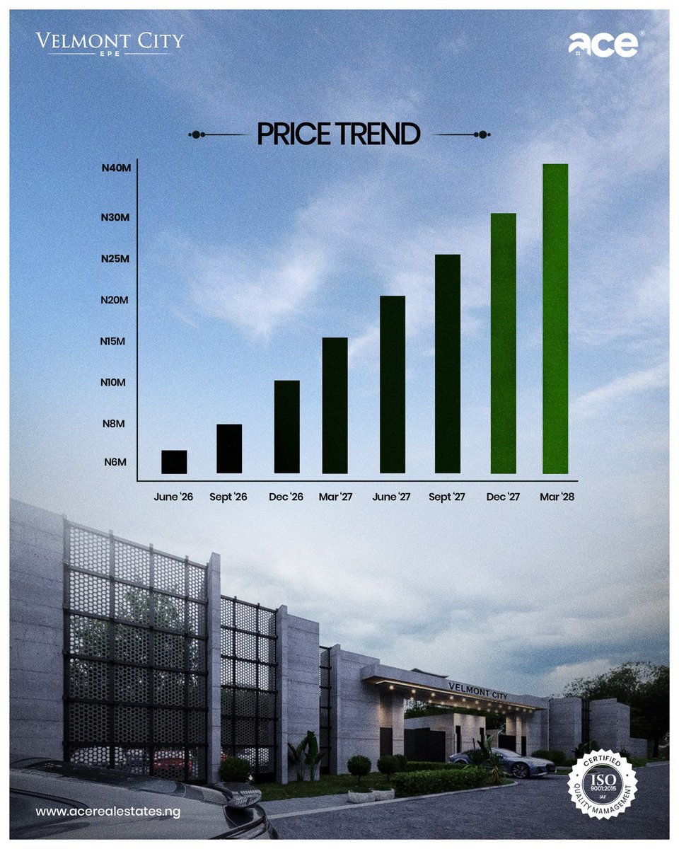 REE1TOR's tweet photo. Some opportunities come once. Others create generations of wealth.

Welcome to Velmont City, Epe a premium community strategically positioned in one of Lagos’ fastest-growing investment destinations. https://t.co/Fu54q3f3X4