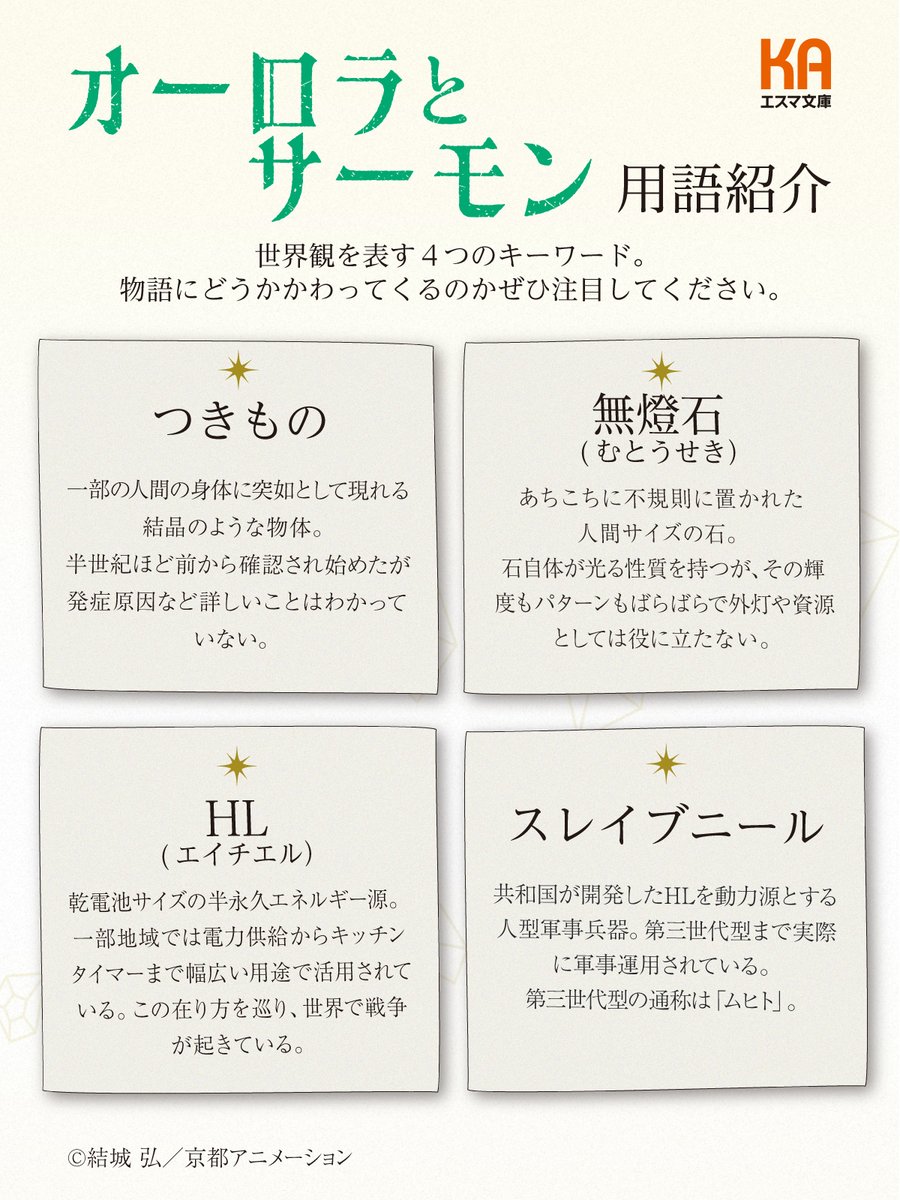 発売まであと2️⃣日 ✧—————— #KAエスマ文庫 最新作 『#オーロラと