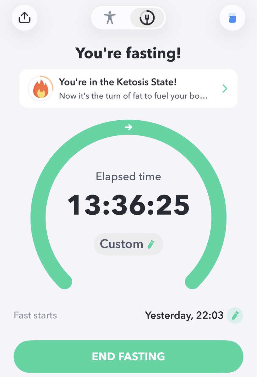 Caramelteabag's tweet photo. Ended my fast yesterday, did 133 hours but visited parent and ate some turkey mom made , around 750 calories ( I’m being generous bcz in cal counting better overestimate than under ). Started a fast immediately after and I’m going back to my place , let’s beat 133 hrs ! #edtwt https://t.co/04rL8NHrOg