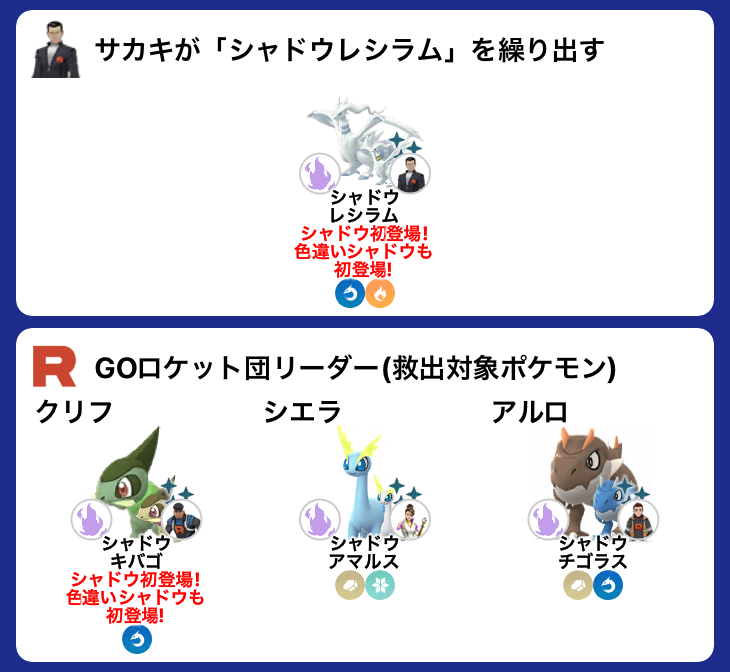 pokemapi's tweet photo. 「空を飛ぶ影：占拠」開始後の、サカキ、リーダーの使用ポケモンが確認されています。

👿サカキ：レシラム
👿クリフ：キバゴ
👿シエラ：アマルス
👿アルロ：チゴラス

▼https://t.co/5mJQMLAt9s

#ポケモンGO https://t.co/vCXgZy5CFL
