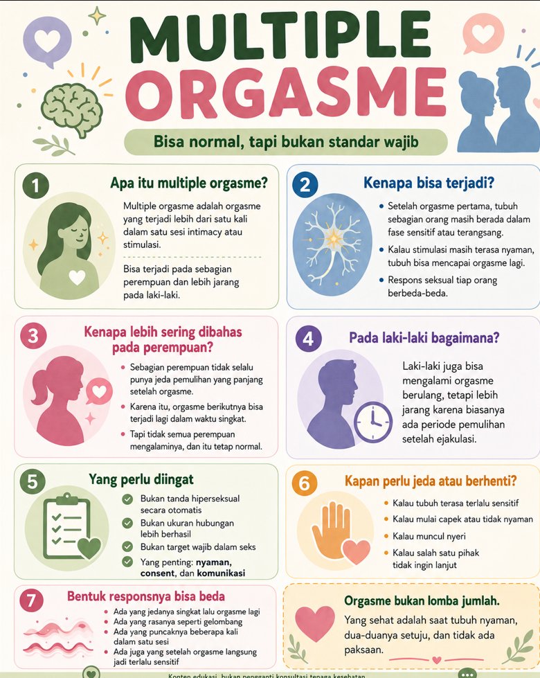 aftertalkid's tweet photo. MULTIPLE ORGASME

Beberapa orang merasakan multiple orgasme tapi bukan berarti semua orang harus bisa, dan bukan berarti hubungan lebih berhasil kalau orgasmenya banyak

ada yang jedanya singkat lalu orgasme lagi
ada yang rasanya seperti gelombang
ada juga yang setelah orgasme langsung terlalu sensitif dan butuh berhenti

intinya: orgasme bukan lomba jumlah.
yang sehat itu saat tubuh nyaman, sama-sama consent, dan nggak ada yang dipaksa.multiple orgasme itu bisa normal.