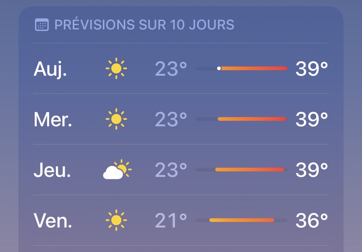 dylandelcz's tweet photo. mon gars t'es pas avec nous mets toi sur le côté stp https://t.co/YY49M8JSxw