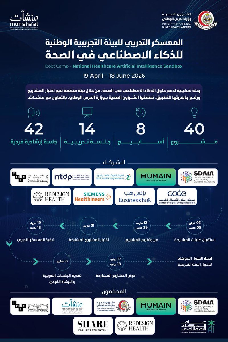 NGHAnews's tweet photo. #عام_الذكاء_الاصطناعي_2026 https://t.co/ZnOl6rMjxX
