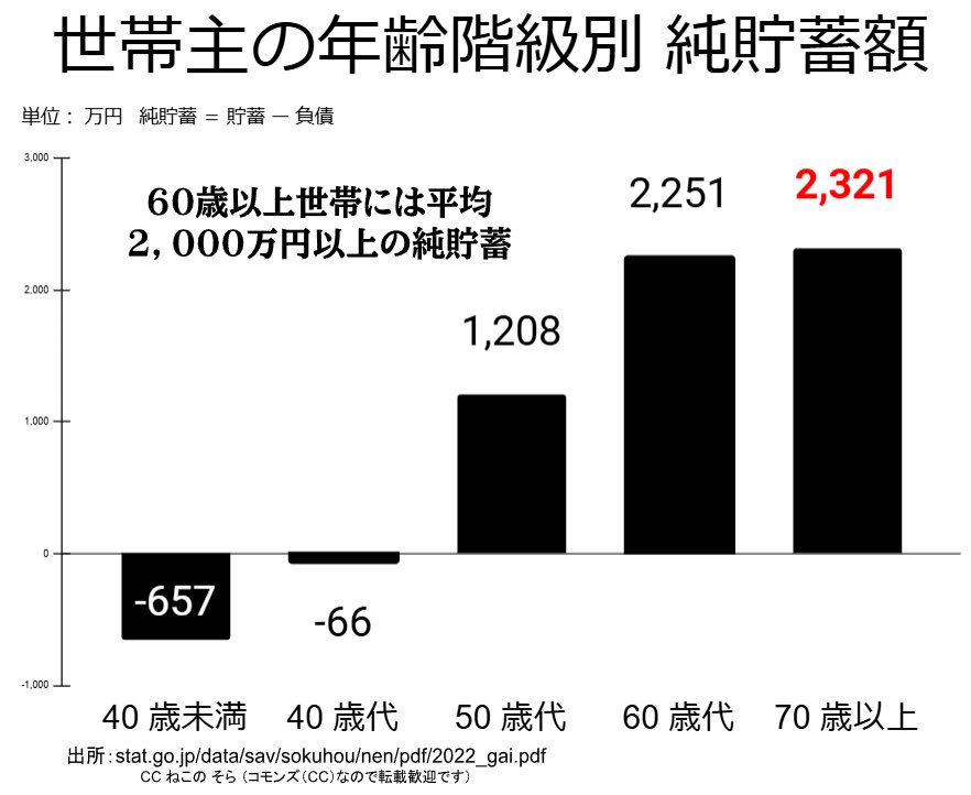 たかし tweet media