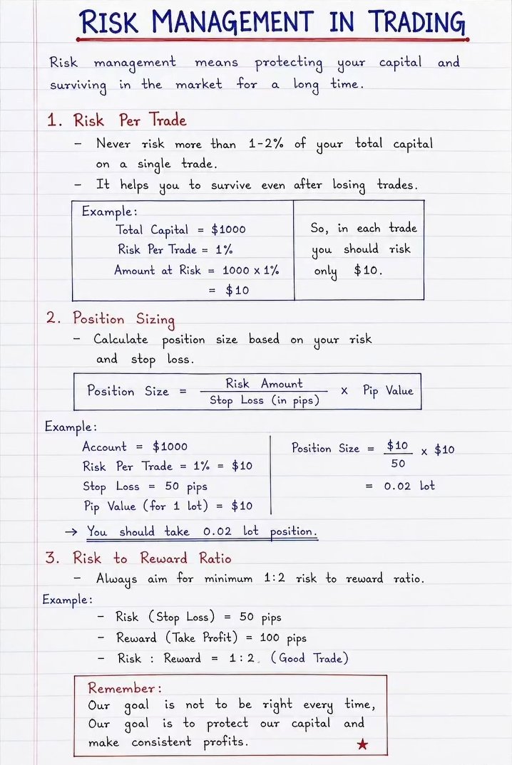 imdailytrader's tweet photo. Risk Management in Trading.

Read carefully✍️ https://t.co/nrz3wQQw0q