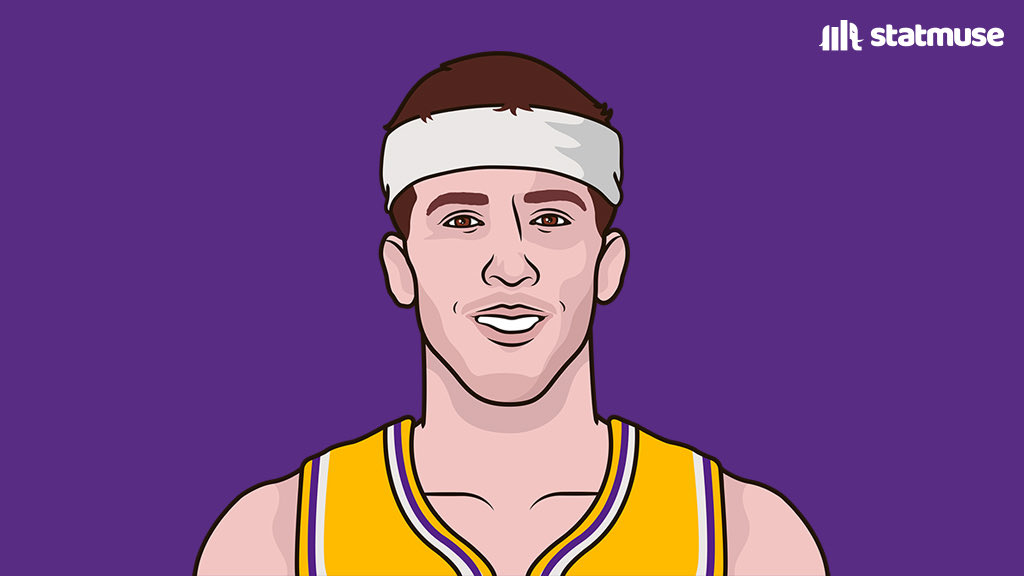 statmuse's tweet photo. Only players with 

20+ PPG
5+ APG
1+ SPG
62+ TS% 

last season. https://t.co/3NuEsbKgpR