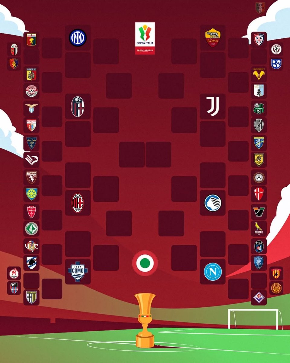 ArteDelCalcio's tweet photo. 🚨🚨 عاجل و رسميا : ليغا سيري أ تعلن عن برنامج كوبا إيطاليا للموسم القادم 26/27 ، حيث تم تحديد جميع المسارات المؤدية إلى النهائي والطريق نحو اللقب أصبح واضحًا أمام الأندية المشاركة 🏆🇮🇹
#CoppaItaliaFrecciarossa 🇮🇹
#CoppaItalia 🇮🇹 https://t.co/V8UkDc67i7