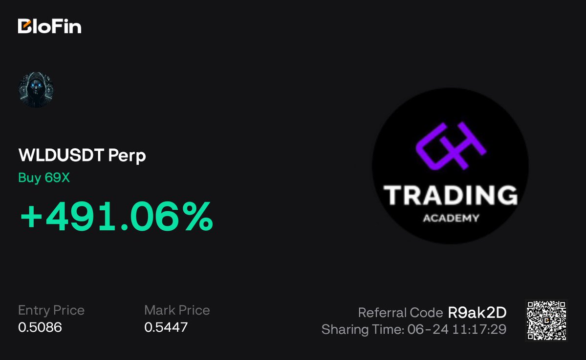 UTTRADINGAC's tweet photo. Quick scalp by our trader @abns92 🎯

We find ways to print regardless of the market conditions 💯

Join our free premium today, link in bio ❤️ https://t.co/CLjKKgOktD
