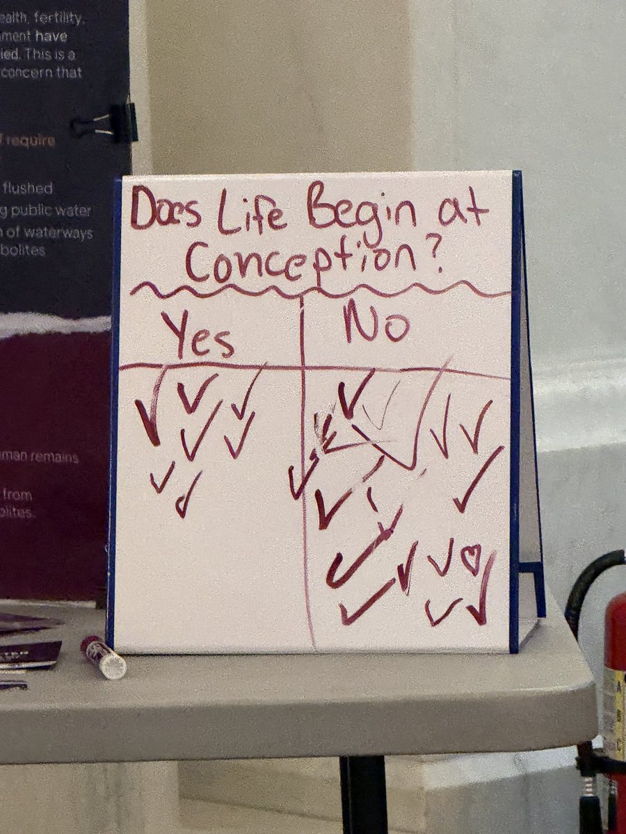 sean_kitchen89's tweet photo. Anti abortion group has a survey going in the Pennsylvania capitol https://t.co/GCYkiANVRJ