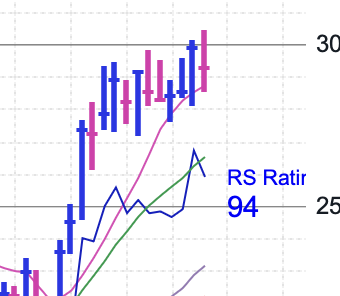 axlos's tweet photo. @enrichtrades False breakout, but still actionable. https://t.co/tjOHNqD6sC