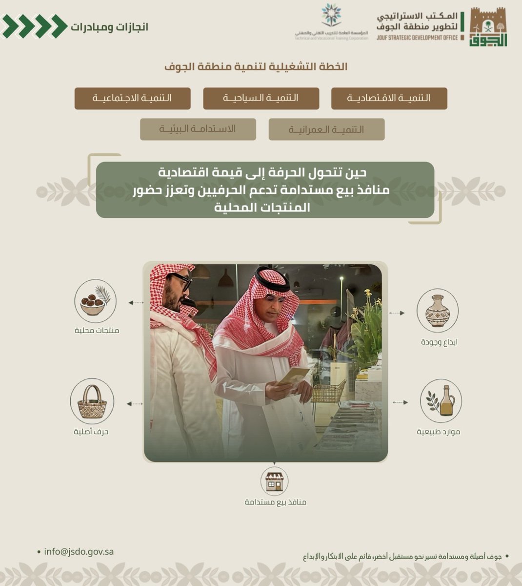 Jso_ksa's tweet photo. في إطار دعم الحرفيين والتعريف بمنتجاتهم، زار سعادة مدير عام الإدارة العامة للتدريب التقني والمهني بمنطقة الجوف الدكتور مرفوع العنزي متجر الحرفيين بمدينة سكاكا، أحد منافذ مبادرة توفير منافذ بيع الحرفيين التي أطلقها #المكتب_الاستراتيجي_لتطوير_منطقة_الجوف بالشراكة مع القطاع الخاص والقطاع غير الربحي، واطّلع على المنتجات الحرفية المحلية المعروضة.

وتأتي الزيارة دعمًا للحرفيين وتعزيزًا لفرص تسويق منتجاتهم، وإبرازًا لما تزخر به منطقة الجوف من منتجات حرفية تعكس هويتها الثقافية وتراثها المحلي.

للوصول إلى منافذ بيع الحرفيين:
https://t.co/nkjwhlwjbJ

#منافذ_بيع_الحرفيين