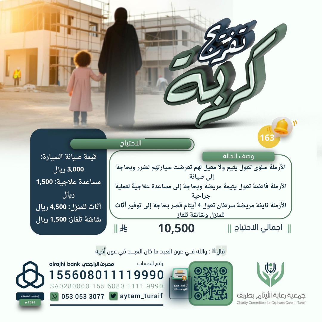 aytam_turaif's tweet photo. 3 أرامل و7 أيتام ينتظرون من يمد لهم يد العون 
صيانة سيارة أسرة يتيم 
عملية جراحية ليتيمة مريضة 
تأثيث منزل أرملة مريضة بالسرطان تعول 4 أيتام

إجمالي الاحتياج: 10,500 ريال

ساهم بما تستطيع
 فرب مبلغ يسير يغيّر حياة أسرة كاملة.

 رابط التبرع للحالة:
https://t.co/Dqs02GM0sk https://t.co/qB3qfhSTO6