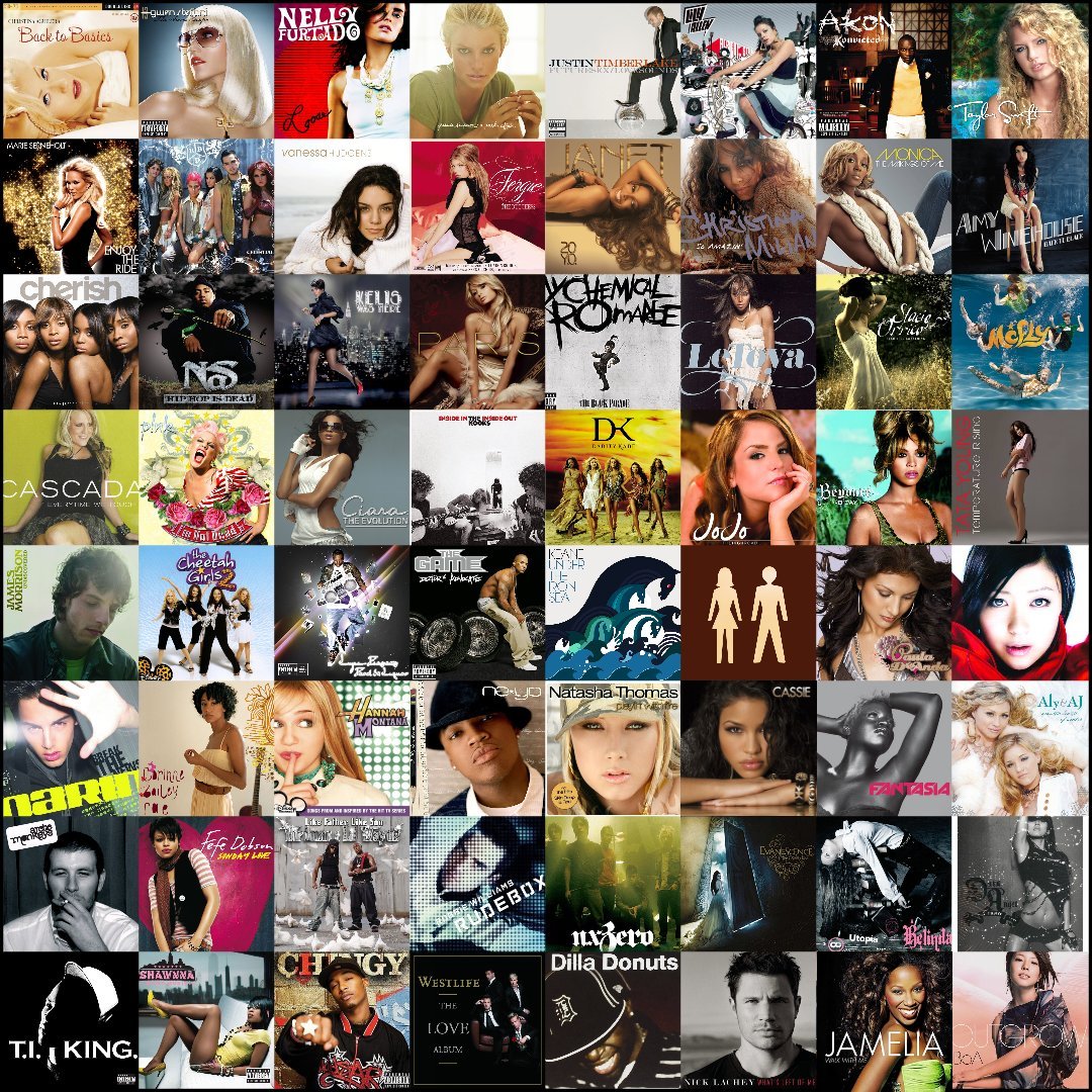 y2kpopart's tweet photo. ⋆ the category is: albums released 20 years ago ✮˚ 

💿 reply with your favorites ᝰ.ᐟ https://t.co/iLI4mwzHDS