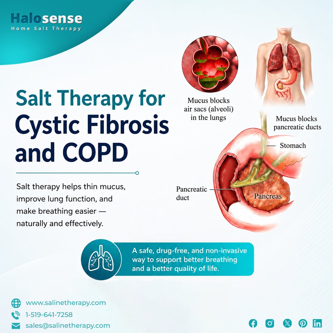 HomeSaltTherapy's tweet photo. When mucus builds up, every breath can feel like a challenge.

👉 Explore Now:
🌐https://t.co/1CPdCpFz4H
📧 sales@salinetherapy.com
📞 1-519-641-7258

#HomeSaltTherapy #CysticFibrosis #COPD #SalineTherapy #LungHealth #RespiratoryWellness #AirwaySupport #COPDAwareness https://t.co/NCnViOtX0A