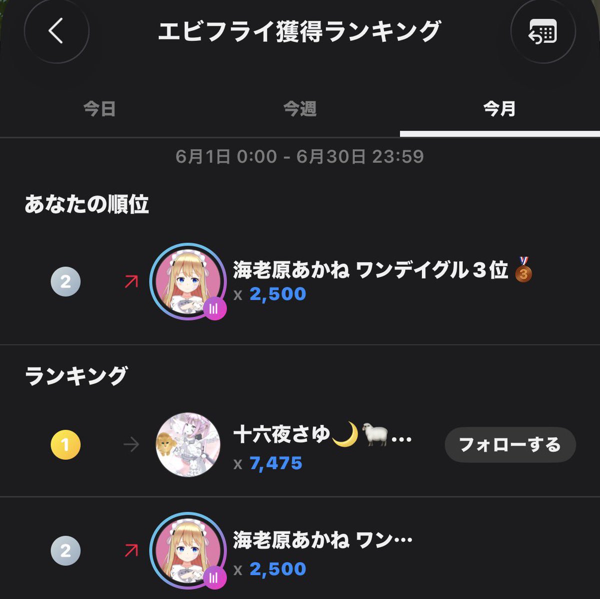 Akane2gle's tweet photo. #REALITY6月フォロー祭り 

配信今日も来てくれてありがとう！
なんとエビフライ🥈になりました！
みんな本当にありがとう😭😭😭

パネルは3まで開いたよ！
4も開けてみてね！

7月6日デビューグラでるから
応援よろしくね！ https://t.co/zNwZZlI4ha