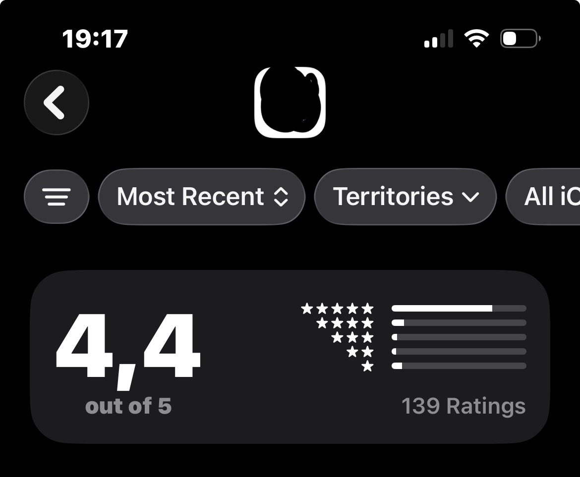 learncodeapplo's tweet photo. 🚀 3 Months Since Launch — ASO Only

After 3 months of relying solely on ASO, the app has reached:

⭐ 4.4 Rating
📝 139 Ratings https://t.co/3ht32zgu4Q