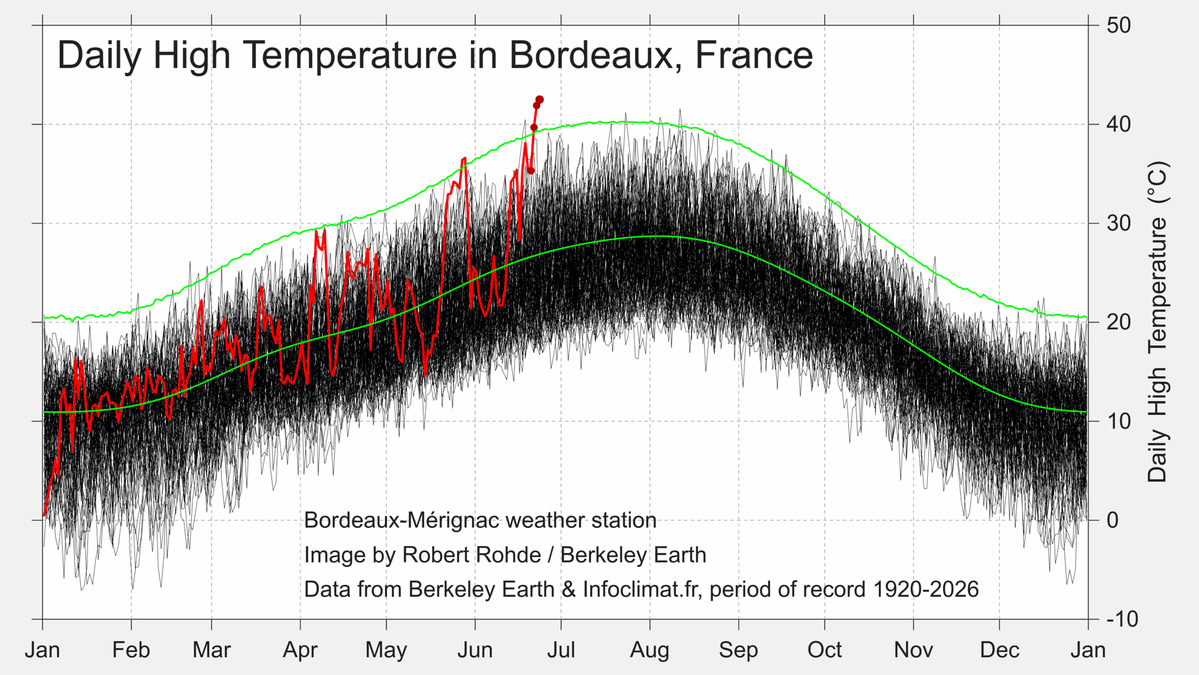 WeatherProf tweet picture